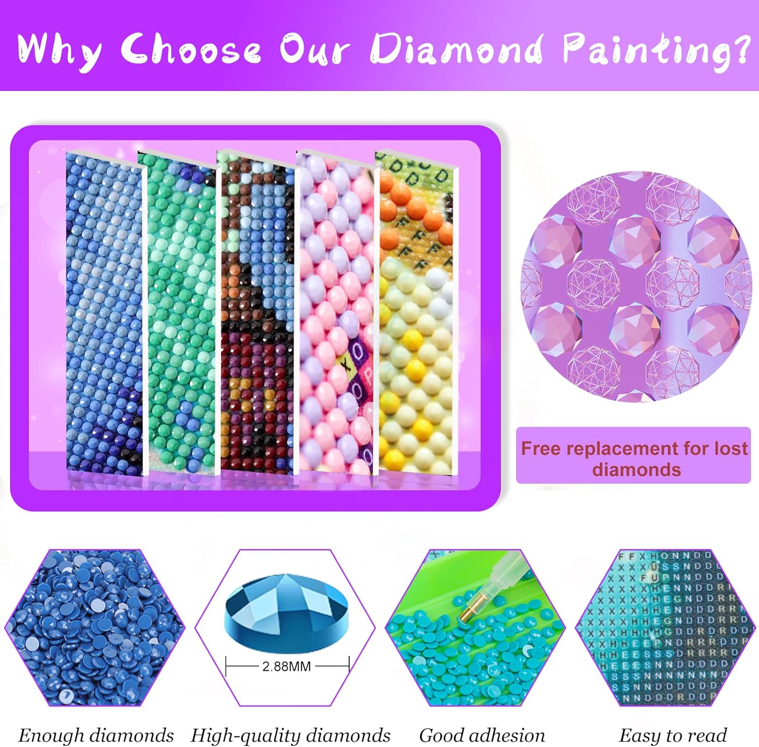 Rahmenloses Neues Diamant-Mosa – Home Decor London Bewertung und Preis